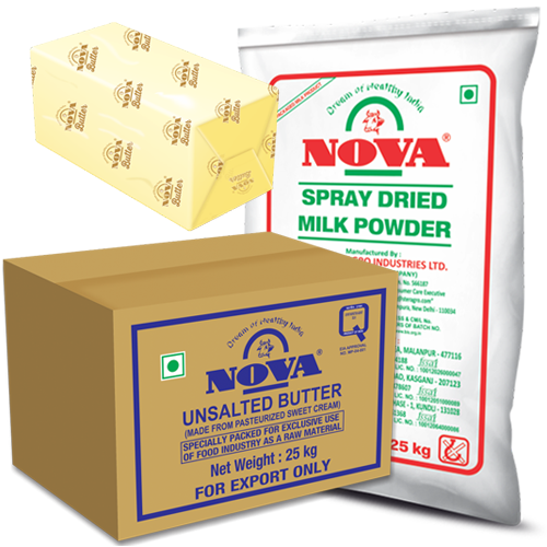 Institutional Products
